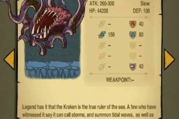 Kraken рынок