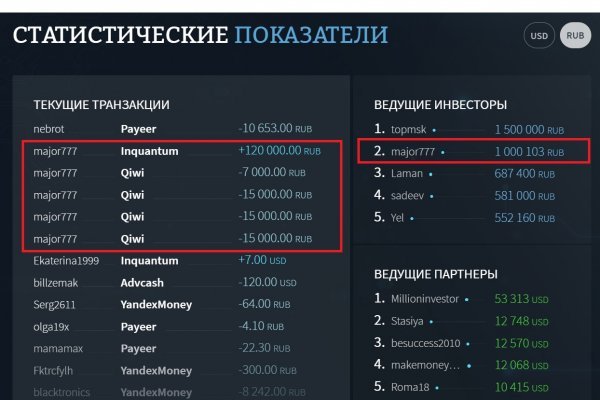 Почему не работает сайт кракен