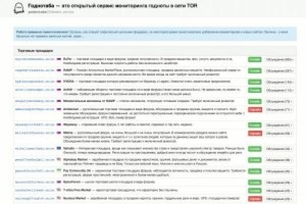 Сайт кракен тор