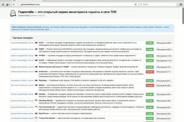 Кракен маркет дарнет только через тор
