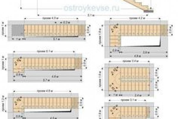 Кракен сайт в тор браузере ссылка